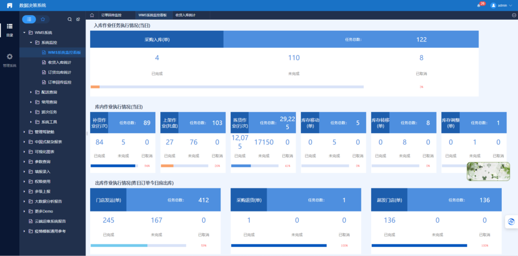 喜报！新疆k8凯发物流有限公司美克筑嘉园区被评定为五星级仓库